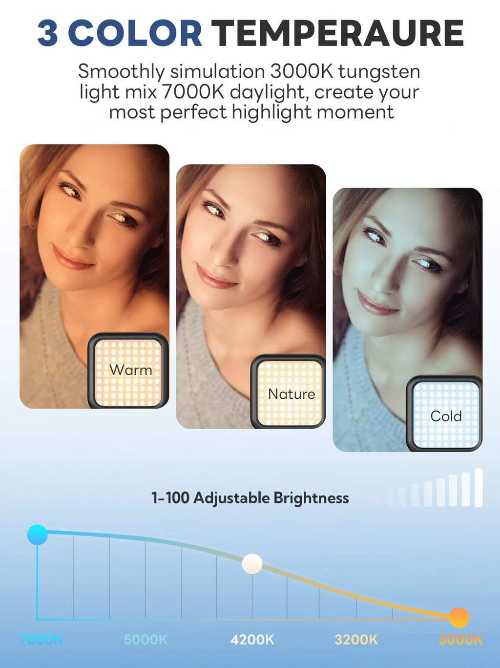 USKEYVISION Vlog K2 Smartphone Kit – feature image 4