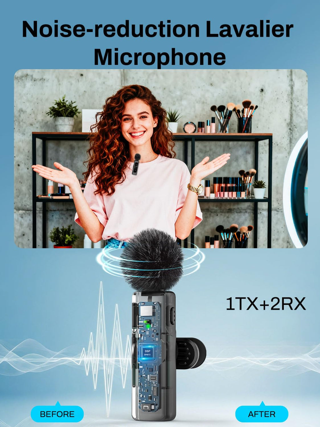 USKEYVISION R01 Kit with Face Tracking Tripod – feature image 3