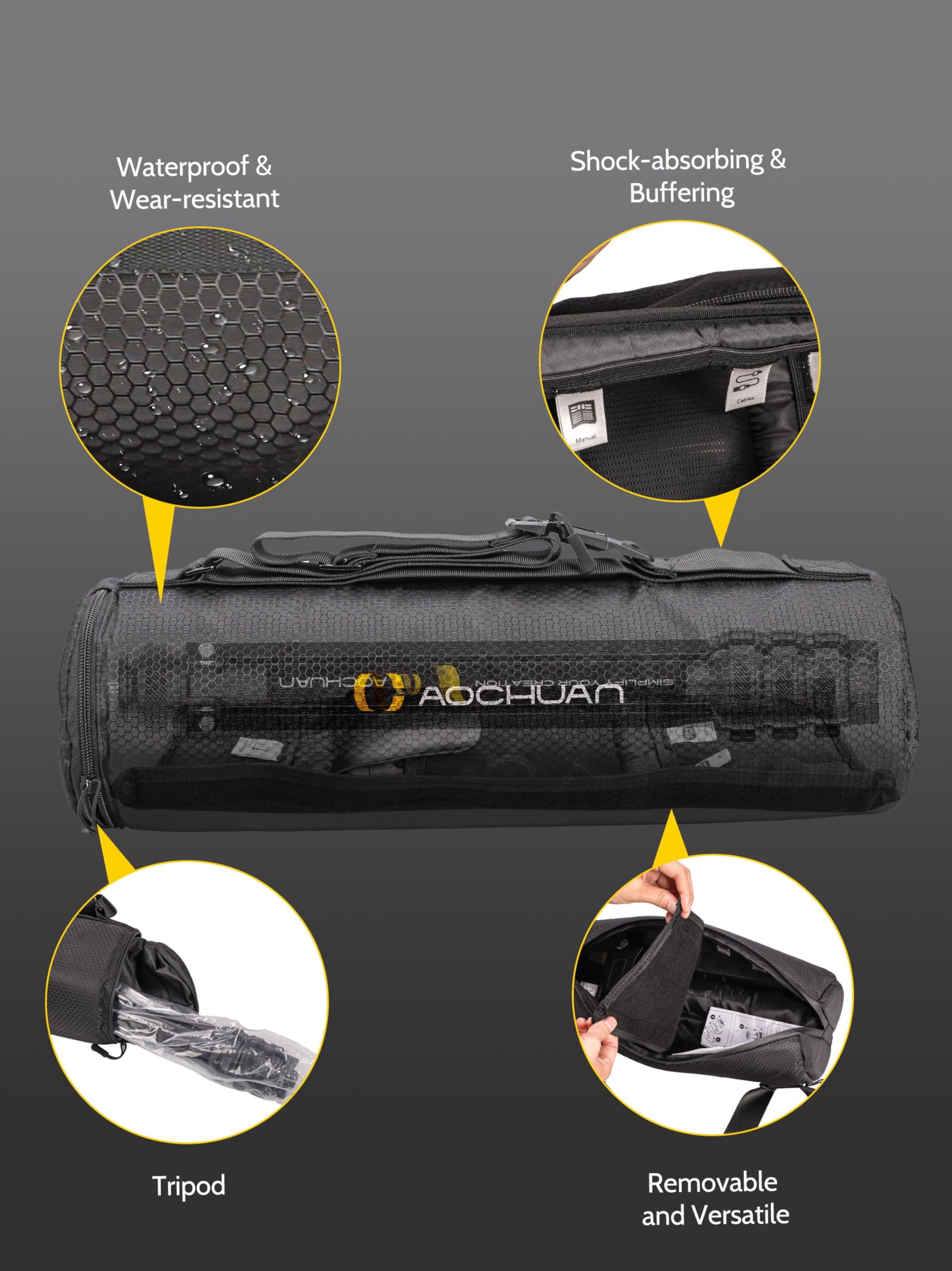 AOCHUAN Smart X Complete Combo1 – feature image 8
